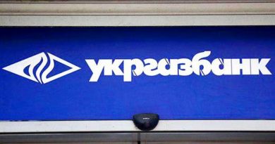 Укргазбанк