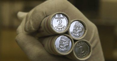 курс валют