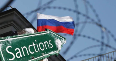 санкції щодо Росії