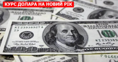 курс долара