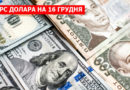 курс долара