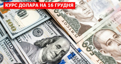 курс долара