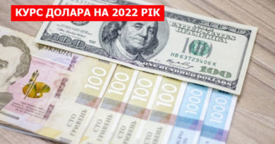 курс долара