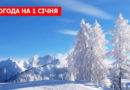 погода