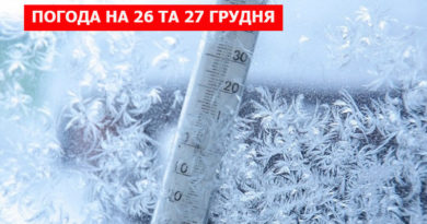 погода
