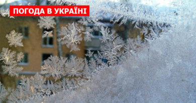 погода