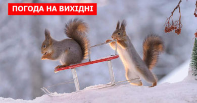 погода на вихідні