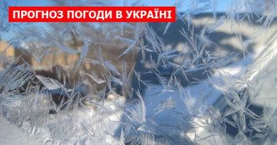 погода