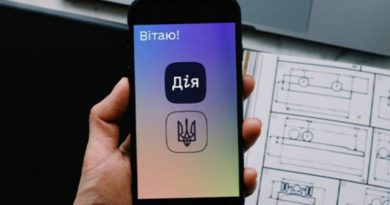 Дія