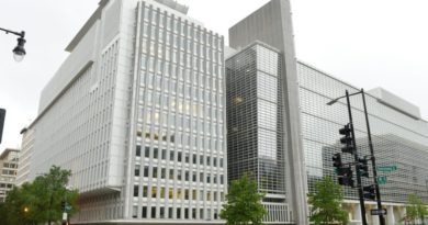 світовий банк